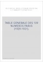 TABLE GENERALE DES 109 NUMEROS PARUS (1929-1931).