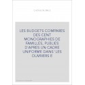 LES BUDGETS COMPARES DES CENT MONOGRAPHIES DE FAMILLES, PUBLIES D'APRES UN CADRE UNIFORME DANS 'LES OUVRIERS E