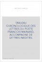 TABLEAU CHRONOLOGIQUE DES LETTRES DU POETE FRANCOIS MAINARD, ACCOMPAGNE DE LETTRES INEDITES.