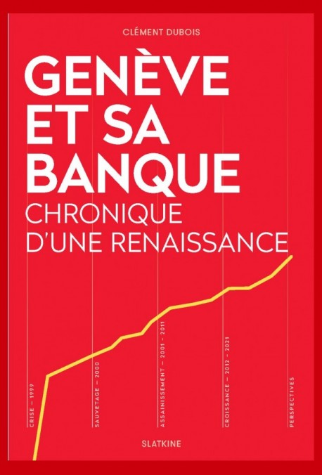 GENÈVE ET SA BANQUE