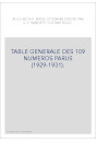 TABLE GENERALE DES 109 NUMEROS PARUS (1929-1931).