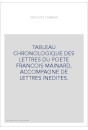 TABLEAU CHRONOLOGIQUE DES LETTRES DU POETE FRANCOIS MAINARD, ACCOMPAGNE DE LETTRES INEDITES.