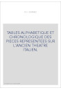 TABLES ALPHABETIQUE ET CHRONOLOGIQUE DES PIECES REPRESENTEES SUR L'ANCIEN THEATRE ITALIEN.(1750).